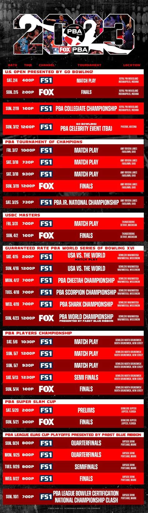 pba bowling tv schedule.